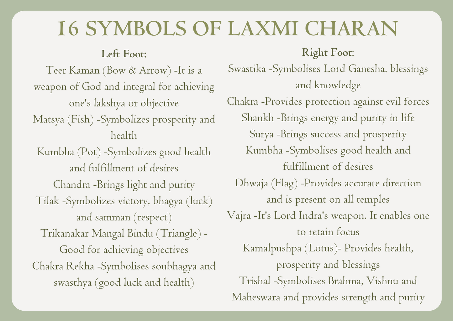 LAXMI CHARAN (GOLD & SILVER)